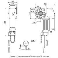 Alutech TARGO TR-10024-400KIT
